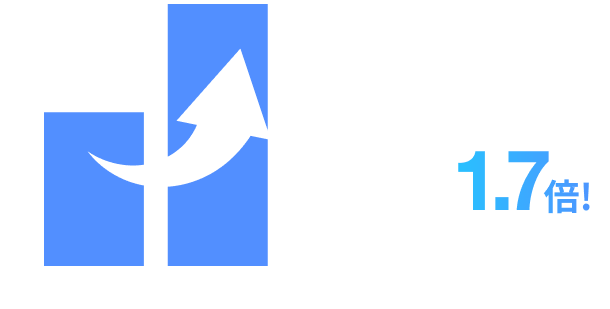 シャドーイング推奨者は英会話の1.7倍